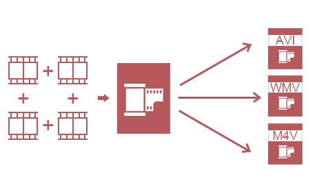 merge video and audio clips