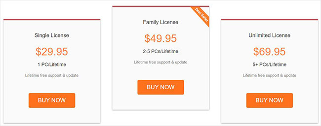 media cutter select license