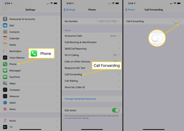 re-set up call forwarding