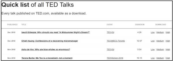 download ted talks quick list