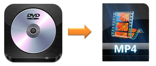 convert dvd to mp4