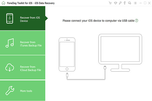 fonedog ios data recovery