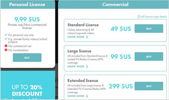 jamendo licensing