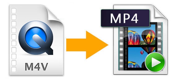 m4v to mp4 converter