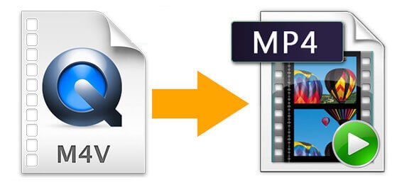 Top 7 Ways to Convert WMV to GIF Online and Free