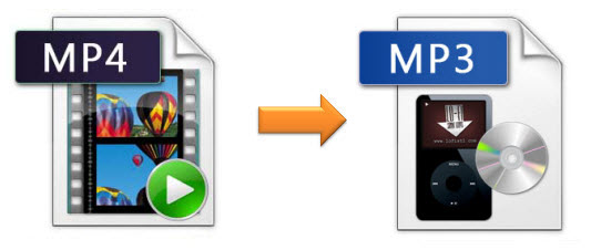 Cara Mengubah Atau Convert Video Ke Mp3 Mp4 Avi Dan Format Format Images