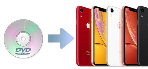convert dvd to iphone