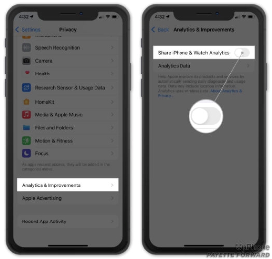 turn off share iphone & watch analytics