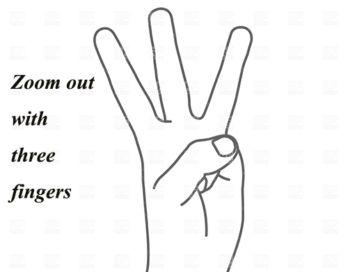 fix with three fingers